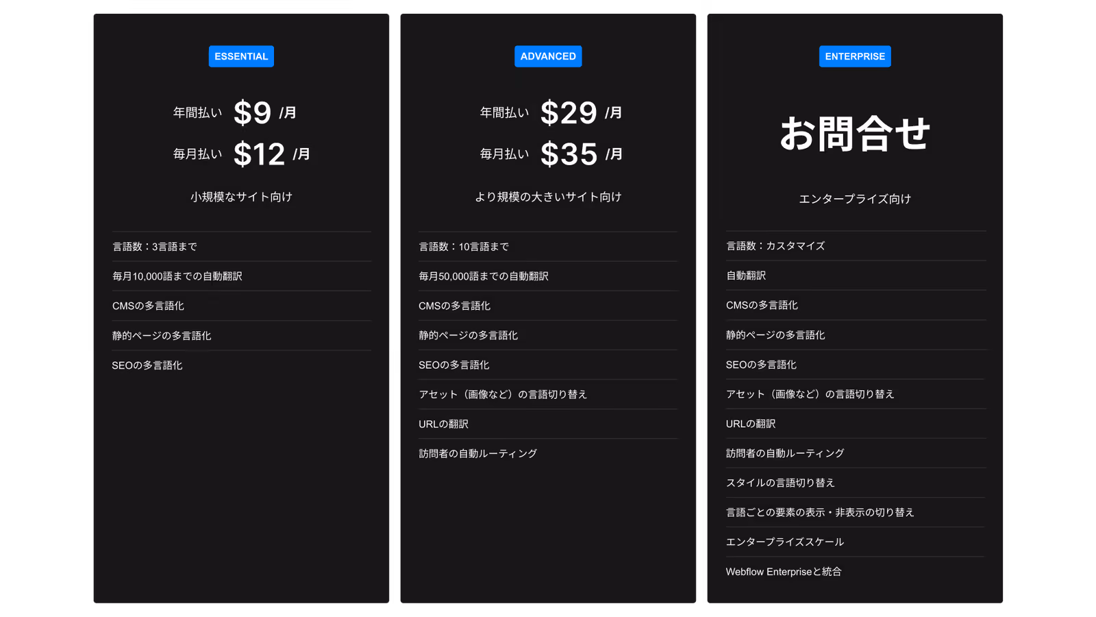WebflowのLocalizationアドオン比較表（記事執筆時点）